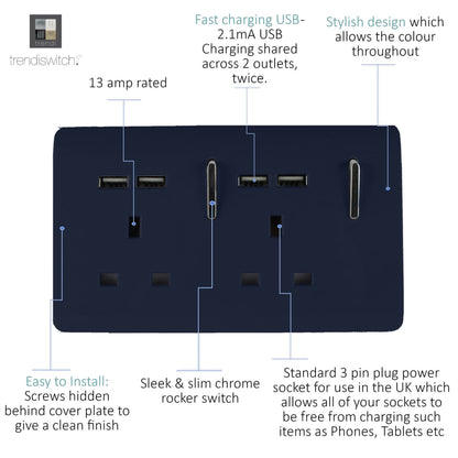Trendi Switch 2 Gang 4 Port USB 2100mA Plug Socket in Navy Blue