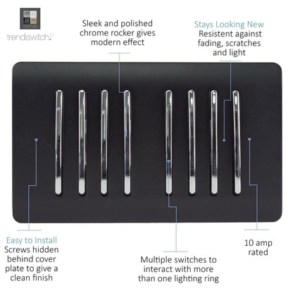 Trendi Switch 8 Gang 1 or 2 Way Light Switch in Matt Black