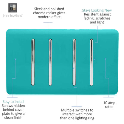 Trendi Switch 4 Gang Light Switch (3x 1 or 2 Way & 1 x Intermediate)in Bright Teal