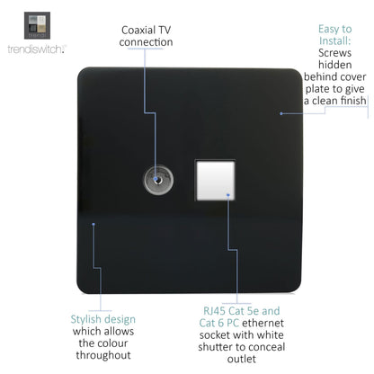 Trendi Switch 2 Gang Female TV Co-Axial & RJ45 Cat 5e PC Ethernet Sockets in Piano Black