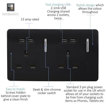 Trendi Switch 2 Gang 4 Port USB 2100mA Plug Socket in Piano Black