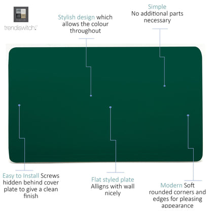 Trendi Switch Double Blanking Plate in Dark Forest Green