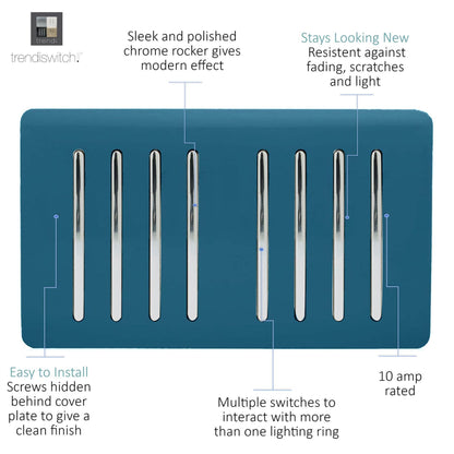 Trendi Switch 8 Gang 1 or 2 Way Light Switch in Midnight Blue