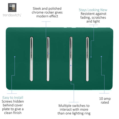 Trendi Switch 4 Gang 1 or 2 Way Light Switch in Dark Forest Green