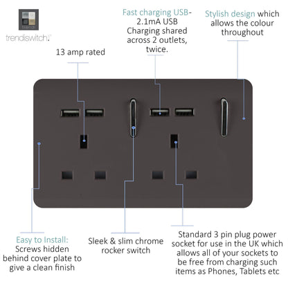 Trendi Switch 2 Gang 4 Port USB 2100mA Plug Socket in Dark Mocha Brown
