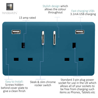 Trendi Switch 2 Gang USB 3100mA Plug Socket in Ocean Blue