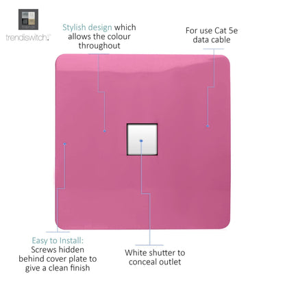 Trendi Switch 1 Gang RJ45 Cat 5e PC Ethernet Socket in Candy Pink