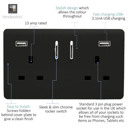 Trendi Switch 2 Gang USB 3100mA Plug Socket in Piano Black