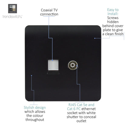 Trendi Switch 2 Gang Female TV Co-Axial & RJ45 Cat 5e PC Ethernet Sockets in Matt Black