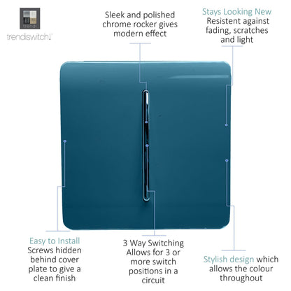 Trendi Switch 1 Gang Intermediate Rocker Light Switch in Midnight Blue