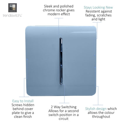 Trendi Switch 1 Gang 1 or 2 way Rocker Light Switch in Sky Blue