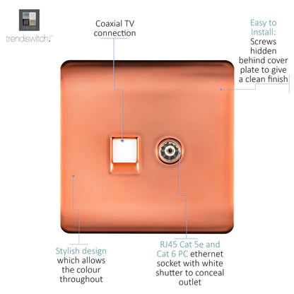 Trendi Switch 2 Gang Female TV Co-Axial & RJ45 Cat 5e PC Ethernet Sockets in Copper
