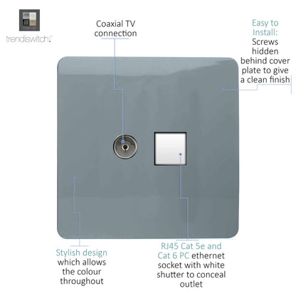 Trendi Switch 2 Gang Female TV Co-Axial & RJ45 Cat 5e PC Ethernet Sockets in Cool Grey