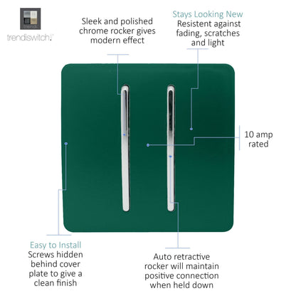 Trendi Switch 2 Gang Retractive Doorbell Switch in Dark Forest Green