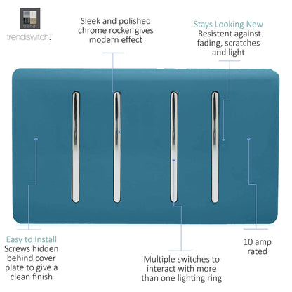 Trendi Switch 4 Gang Light Switch (3x 1 or 2 Way & 1 x Intermediate)in Ocean Blue