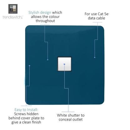 Trendi Switch 2 Gang Female TV Co-Axial & RJ45 Cat 5e PC Ethernet Sockets in Midnight Blue