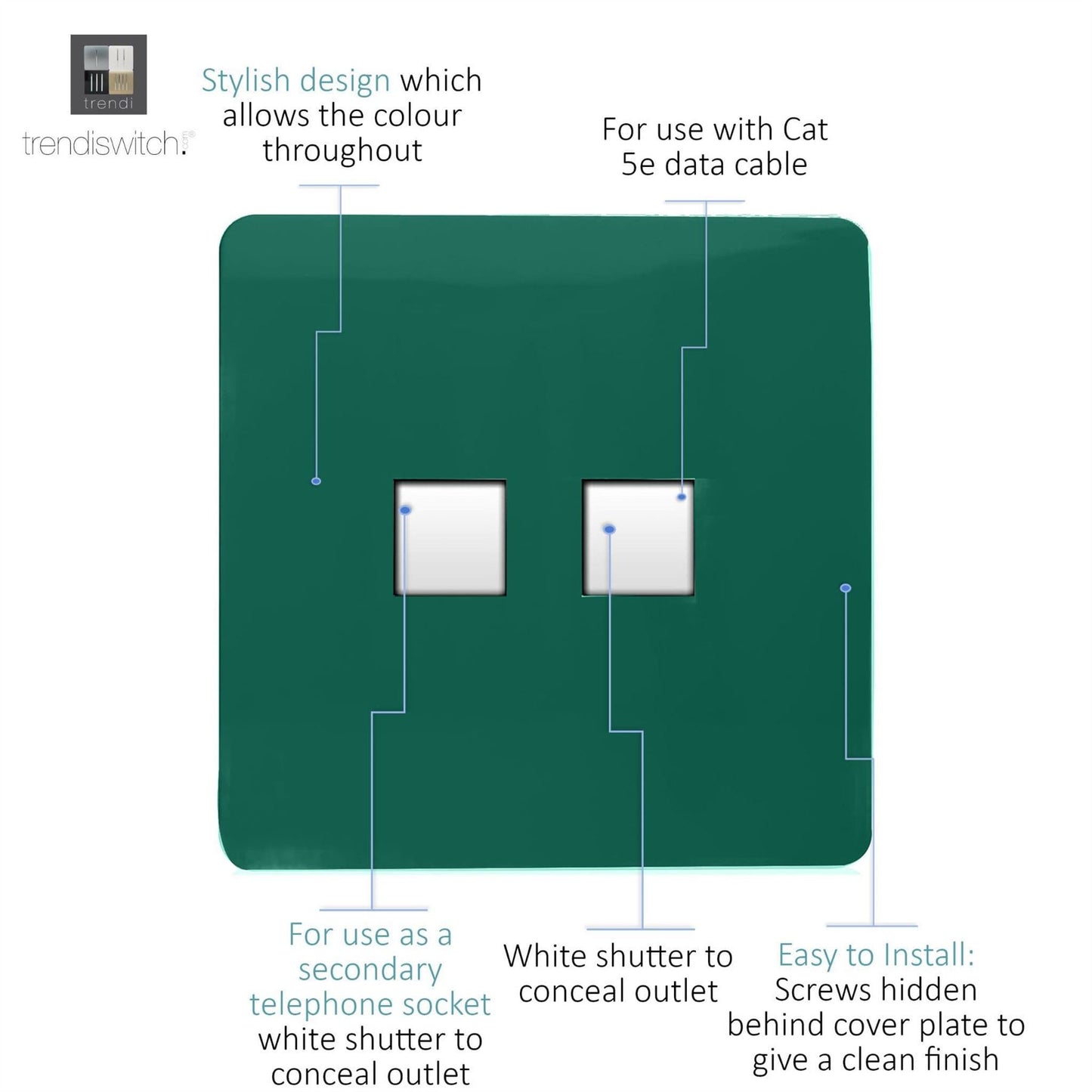 Trendi Switch 2 Gang RJ45 Cat 5e PC Ethernet & Telephone Slave Socketsin Dark Forest Green