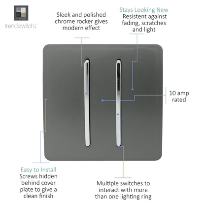 Trendi Switch 2 Gang Rocker Light Switch (1x 1 or 2 way & 1x Intermediate)in Charcoal Grey