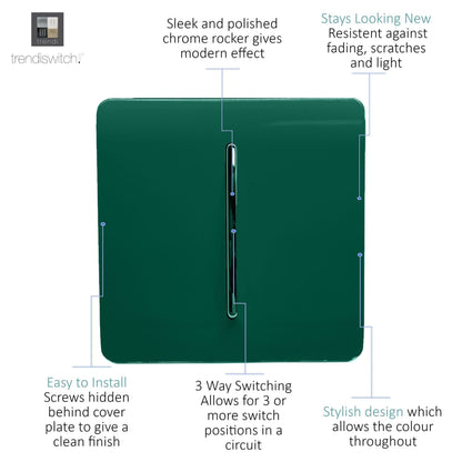 Trendi Switch 1 Gang Intermediate Rocker Light Switch in Dark Forest Green