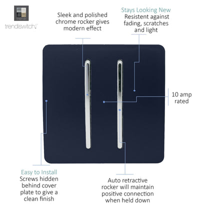 Trendi Switch 2 Gang Retractive Home Automation Switch in Navy Blue