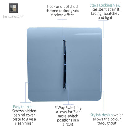 Trendi Switch 1 Gang Intermediate Rocker Light Switch in Sky Blue