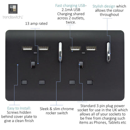 Trendi Switch 2 Gang 4 Port USB 2100mA Plug Socket in Matt Black