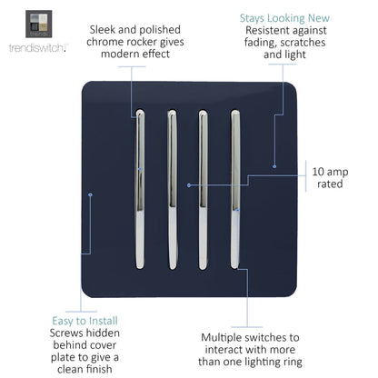 Trendi Switch 4 Gang 1 or 2 way Rocker Light Switch in Navy Blue