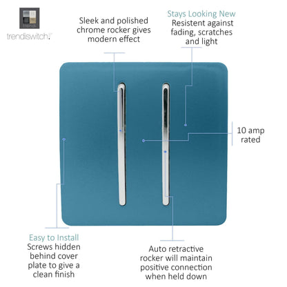 Trendi Switch 2 Gang Retractive Home Automation Switch in Ocean Blue