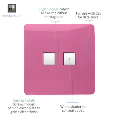 Trendi Switch 2 Gang RJ45 Cat 5e PC Ethernet Socket in Candy Pink
