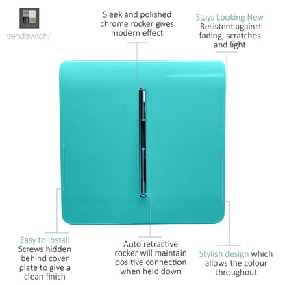 Trendi Switch 1 Gang Retractive Home Automation Switch in Bright Teal