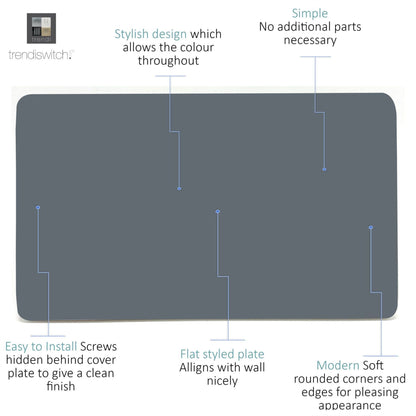 Trendi Switch Double Blanking Plate in Warm Grey
