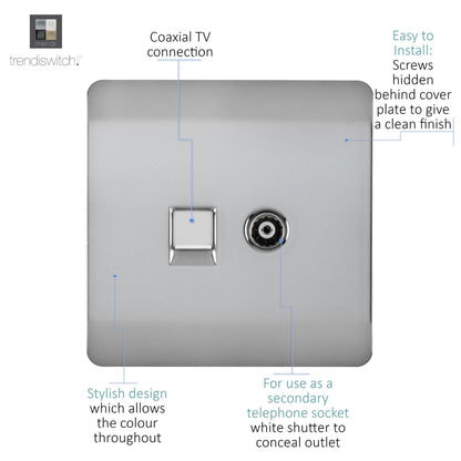 Trendi Switch 2 Gang Female TV Co-Axial & Telephone Slave Sockets in Brushed Steel