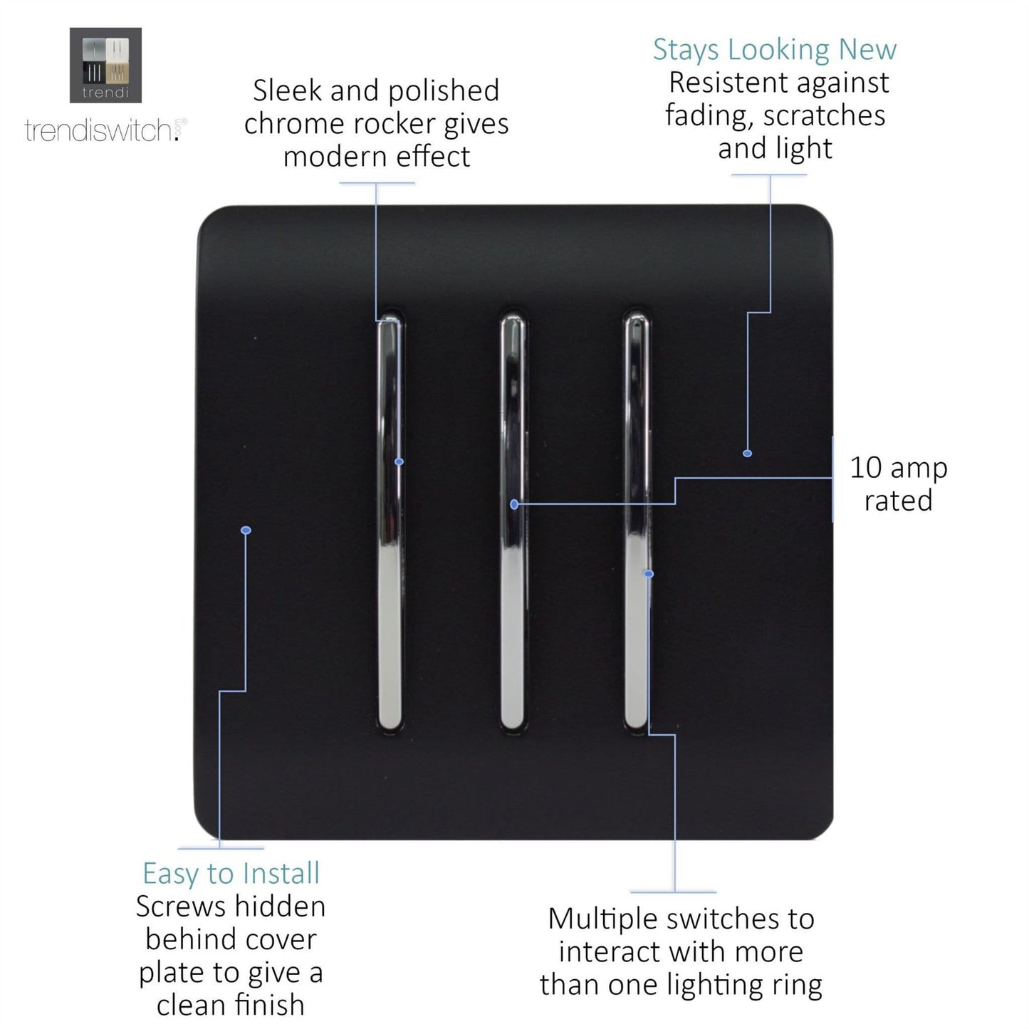 Trendi Switch 3 Gang 1 or 2 way Rocker Light Switch in Matt Black