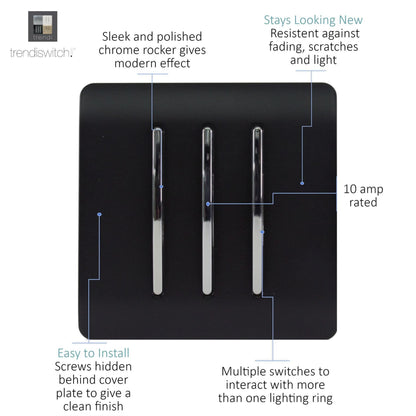Trendi Switch 3 Gang 1 or 2 way Rocker Light Switch in Matt Black