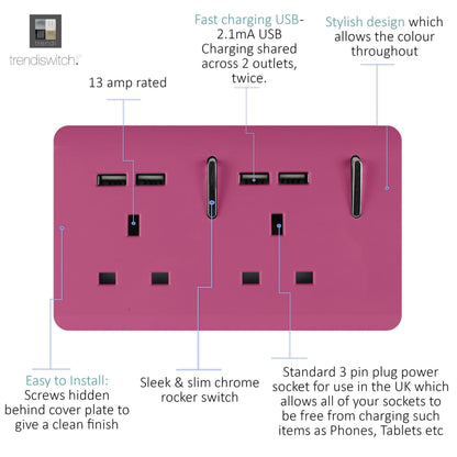 Trendi Switch 2 Gang 4 Port USB 2100mA Plug Socket in Candy Pink