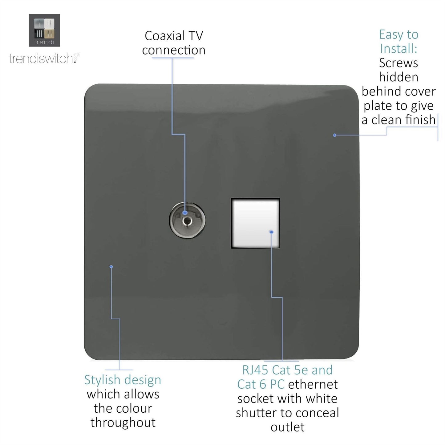 Trendi Switch 2 Gang Female TV Co-Axial & RJ45 Cat 5e PC Ethernet Socketsin Charcoal Grey