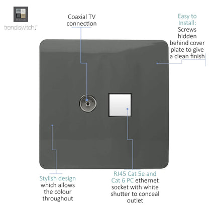 Trendi Switch 2 Gang Female TV Co-Axial & RJ45 Cat 5e PC Ethernet Sockets in Charcoal Grey