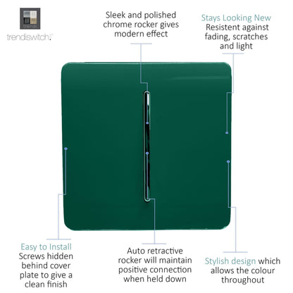 Trendi Switch 1 Gang Retractive Home Automation Switch in Dark Forest Green