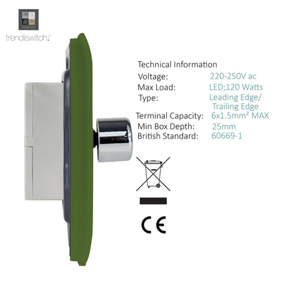 Trendi 1 Gang 2 Way 240V 100w LED Dimmer Screwless Raised Front Plate Plastic Artistic Modern Glossy 10 Amp Chrome Single Electrical Wall Light Switch in Moss Green - ART-LDMMG