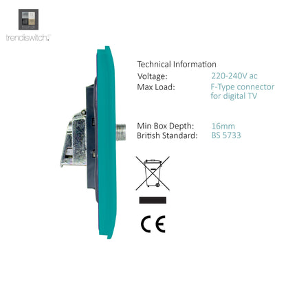 Trendi Switch TV Co-Axial & F-Type Satellite Socket in Bright Teal