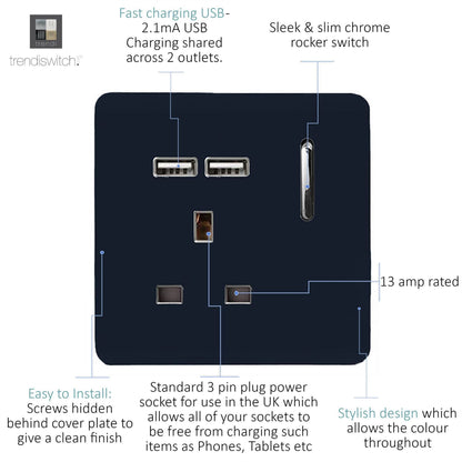 Trendi Switch 1 Gang USB 2100mA Plug Socket in Navy Blue