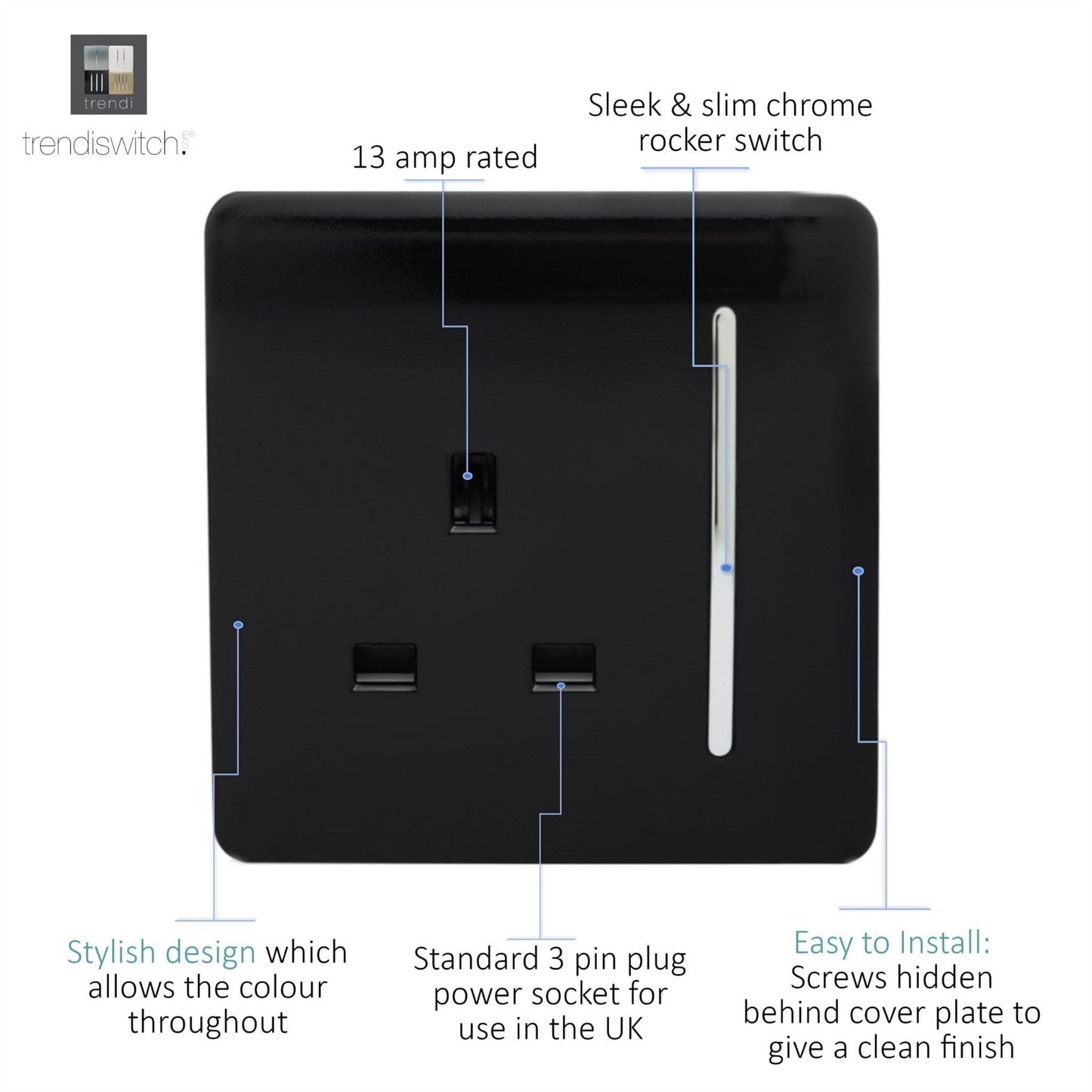 Trendi Switch 1 Gang 13 Amp Switched Plug Socketin Piano Black