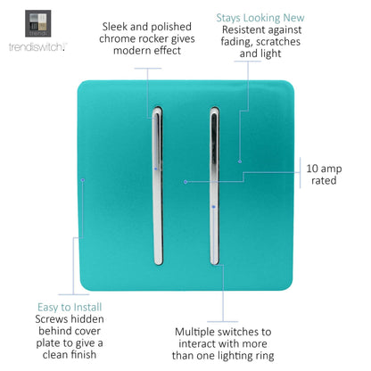 Trendi Switch 2 Gang 1 or 2 way Rocker Light Switch in Bright Teal