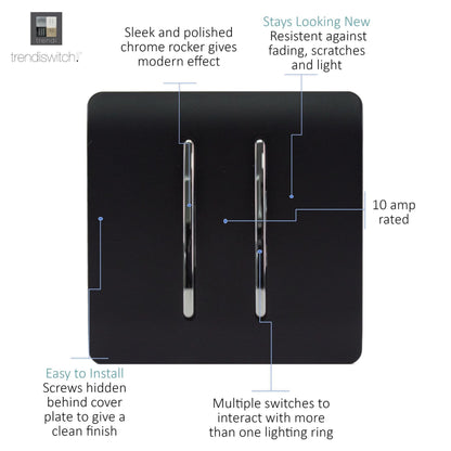 Trendi Switch 2 Gang 1 or 2 way Rocker Light Switch in Matt Black