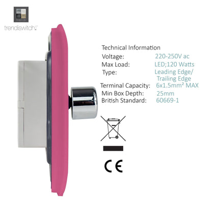 Trendi 1 Gang 2 Way 240V 100w LED Dimmer Screwless Raised Front Plate Plastic Artistic Modern Glossy 10 Amp Chrome Single Electrical Wall Light Switch in Candy Pink - ART-LDMPK