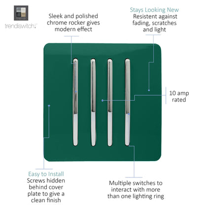 Trendi Switch 4 Gang 1 or 2 way Rocker Light Switch in Dark Forest Green
