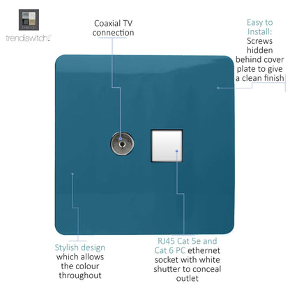 Trendi Switch 2 Gang Female TV Co-Axial & RJ45 Cat 5e PC Ethernet Sockets in Ocean Blue