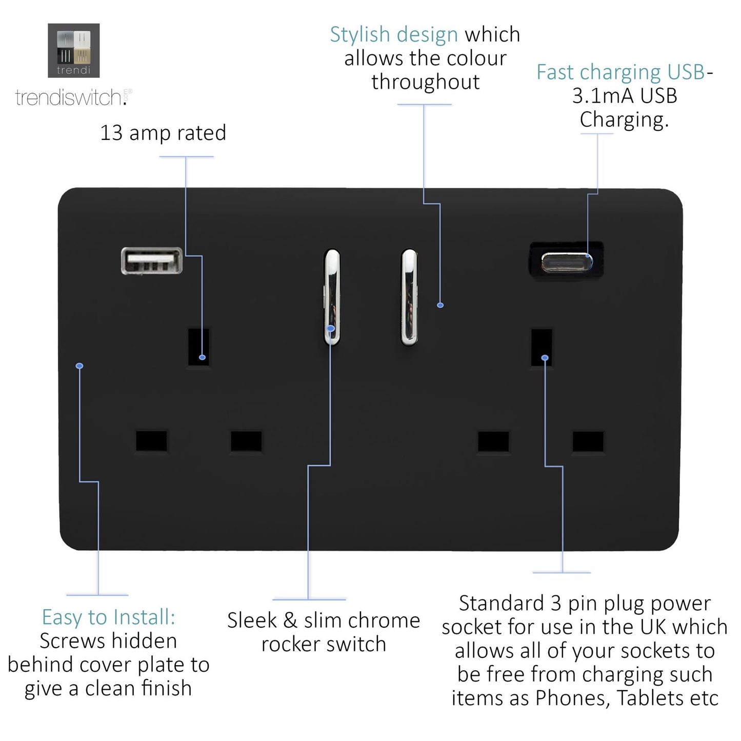 Trendi Switch 2 Gang USB 3100mA Type A & C USB Plug Socket in Piano Black