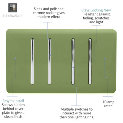 Trendi Switch 4 Gang Light Switch (1x 1 or 2 Way & 3 x Intermediate)in Moss Green