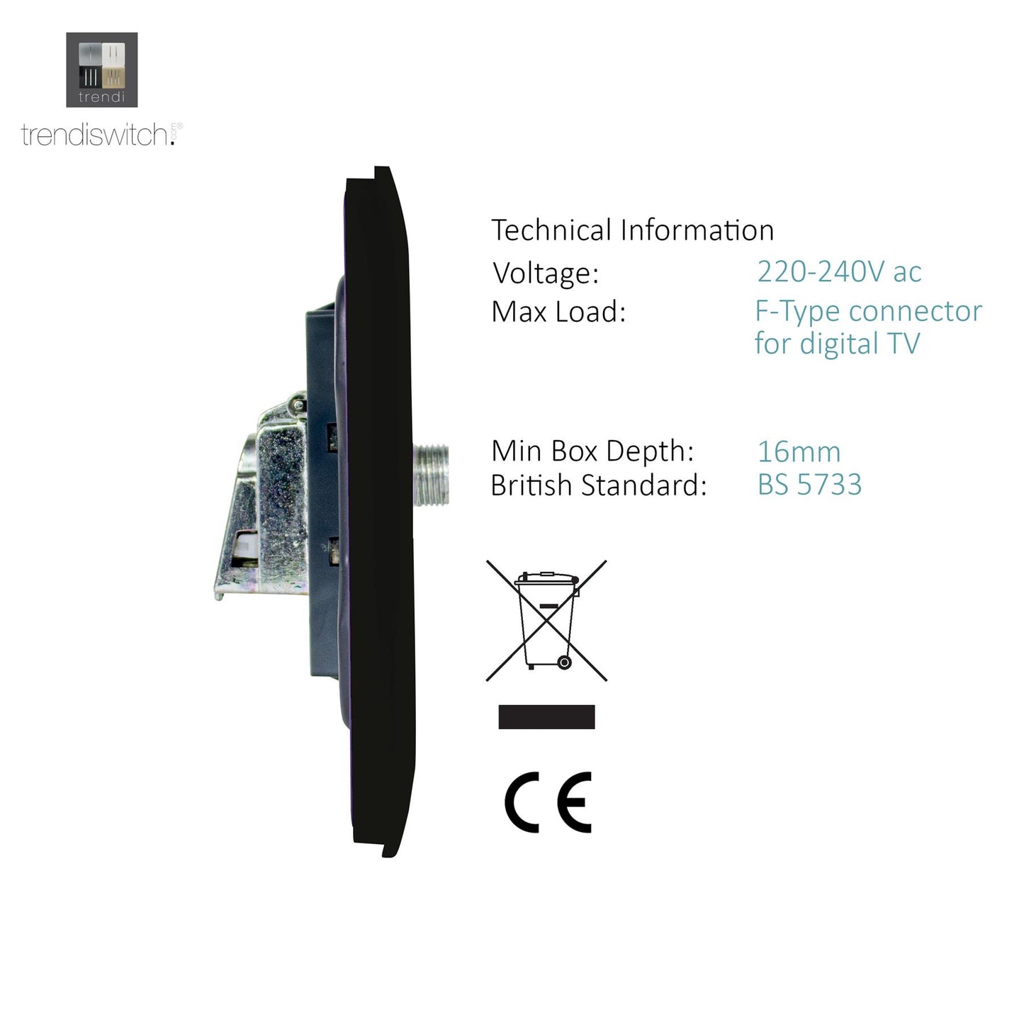 Trendi Switch TV Co-Axial & F-Type Satellite Socket in Matt Black